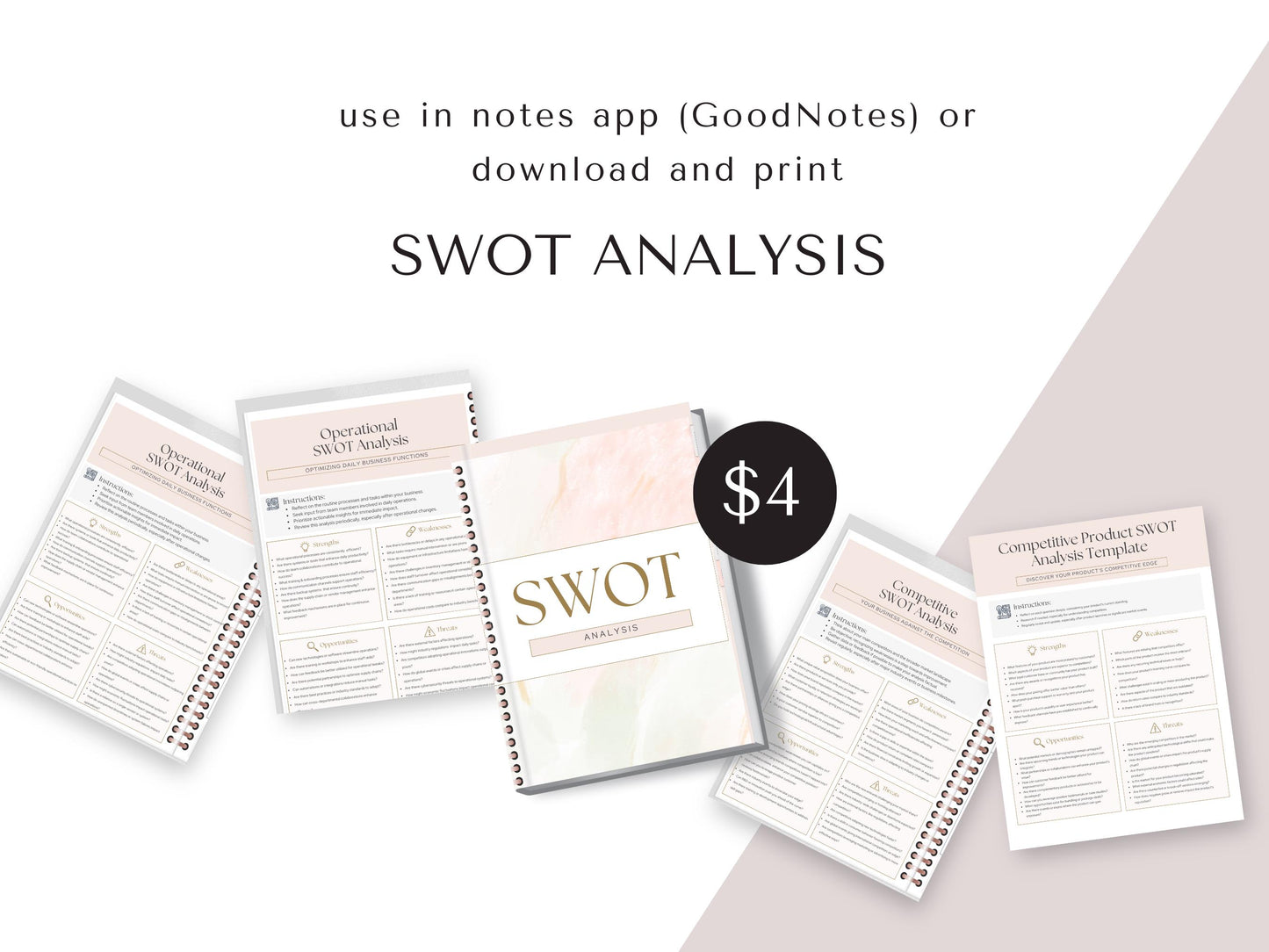 Small Business Essentials: SWOT Analysis Workbook | Editable Canva Template | Upload to GoodNotes or Download Print